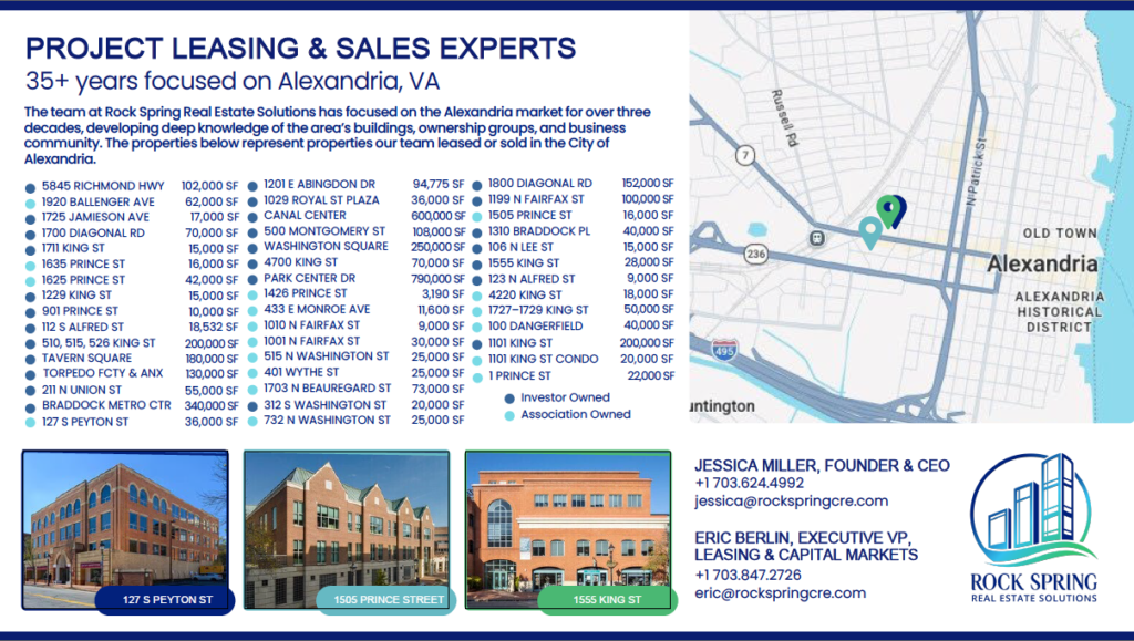 Map highlighting recent commercial real estate transactions in the Alexandria area
