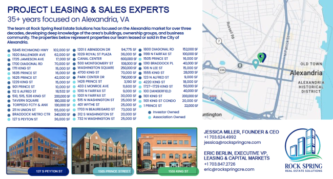 Map highlighting recent commercial real estate transactions in the Alexandria area